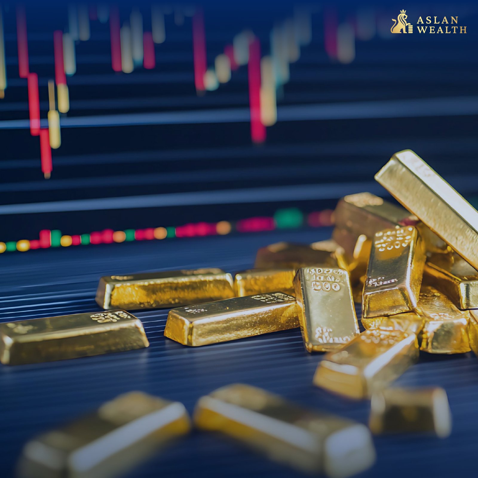 กลยุทธ์การเทรดทองคำในภาวะตลาดผันผวน ปรับตัวอย่างไรให้ทันเกม